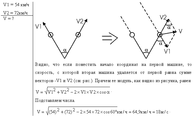 Физические основы классической механики - решение задачи 103
