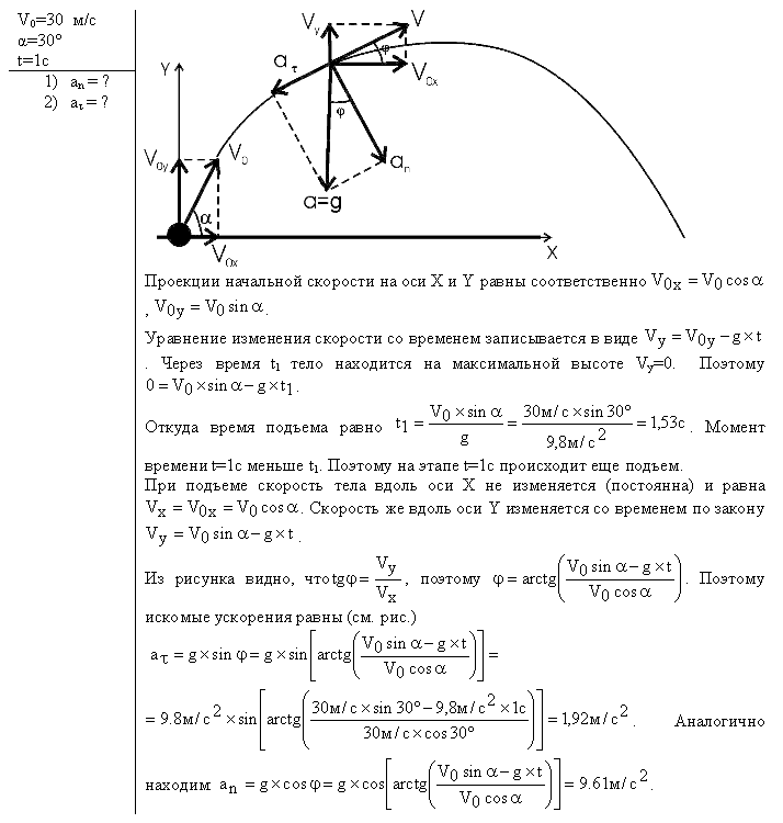 Физические основы классической механики - решение задачи 106