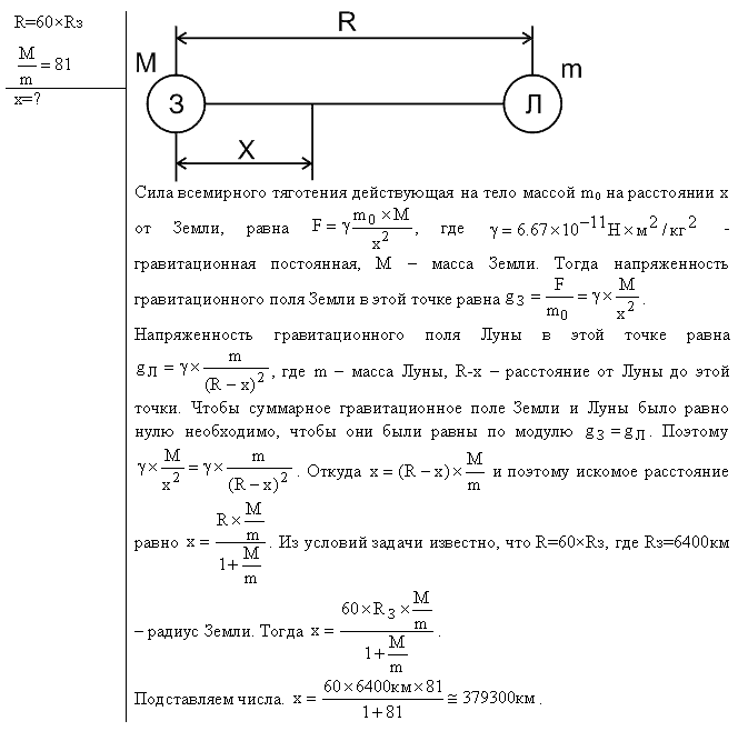 Физические основы классической механики - решение задачи 166