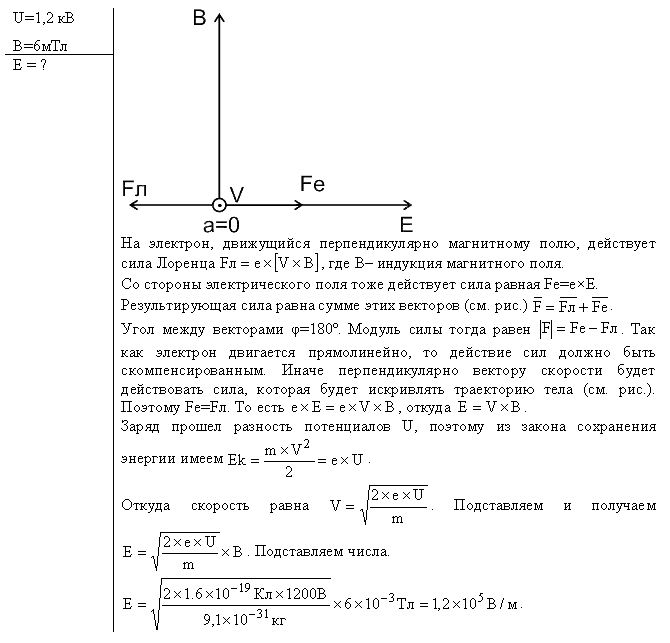Электромагнетизм - решение задачи 444