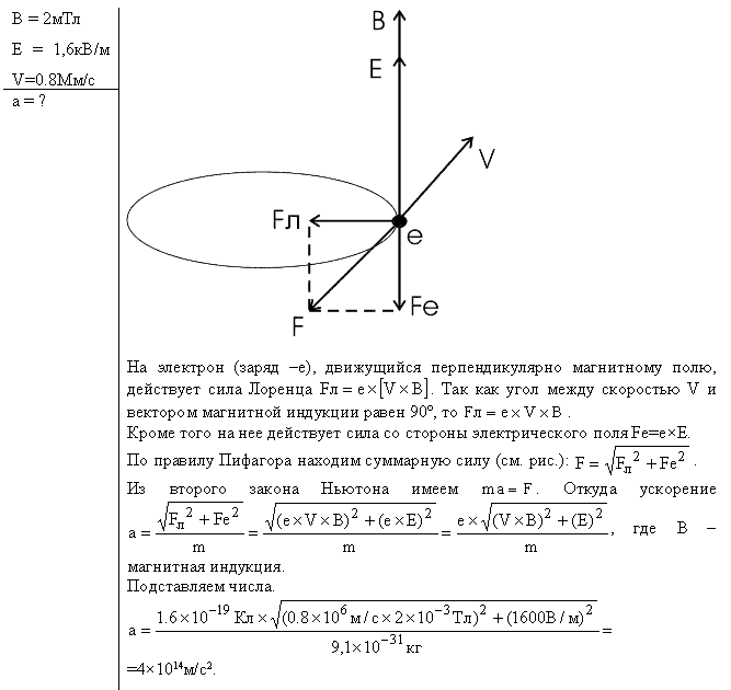 Электромагнетизм - решение задачи 449