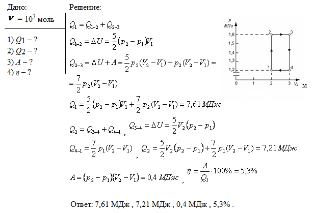 Решение задачи - Физические основы термодинамики