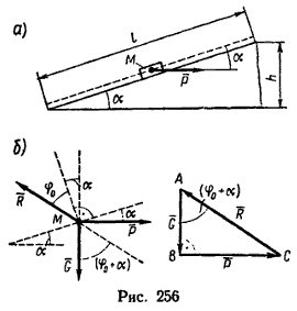 Рис. 256. Работа и КПД при перемещении тела вдоль наклонной плоскости силой, направленной параллельно основанию плоскости