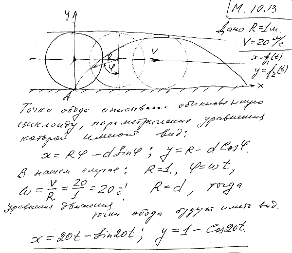 Мещерский 10.13 - Траектория и уравнения движения точки