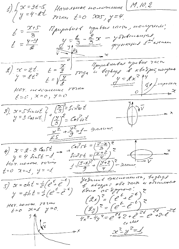 Мещерский 10.2 - Траектория и уравнения движения точки