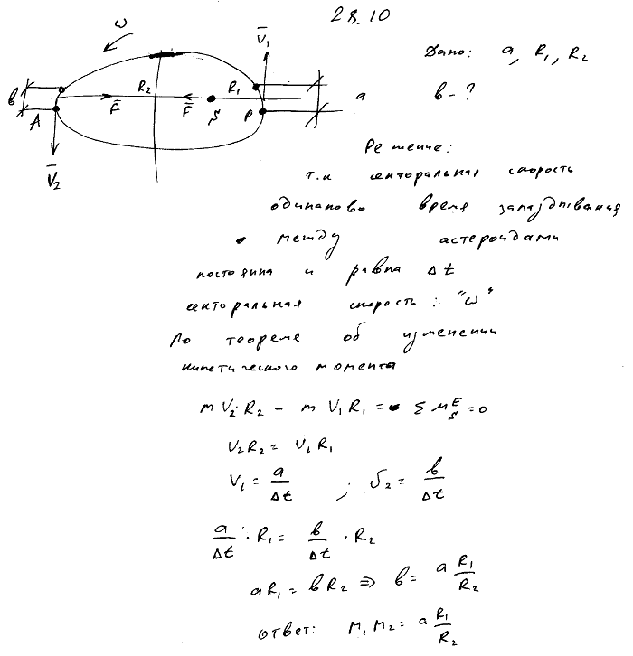 Мещерский 28.10 - Теоремы об изменении количества движения и момента количества движения материальной точки