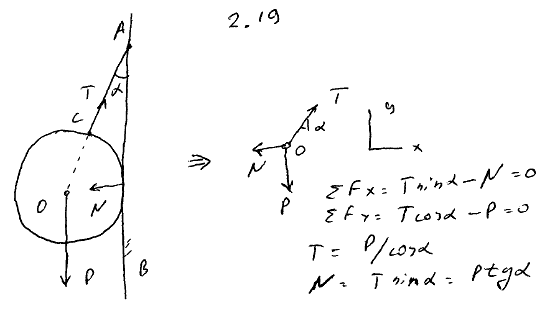 Мещерский 2.19 - Силы, линии действия которых пересекаются в одной точке на плоскости