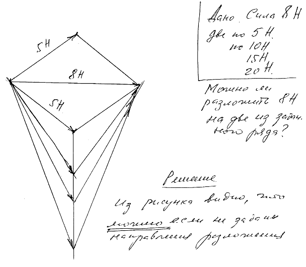 Мещерский 2.2 - Силы, линии действия которых пересекаются в одной точке на плоскости