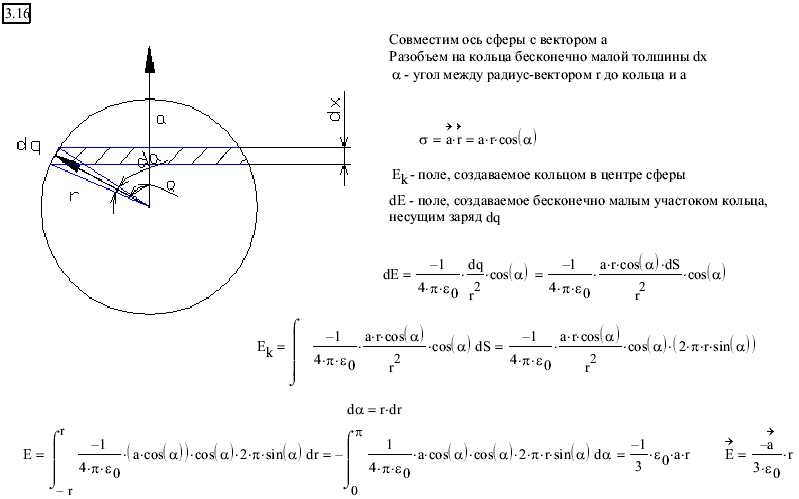 Сфера с радиусом r заряд найти напряженность. Поверхностная плотность заряда сферы радиуса r. Сфера радиусом 10 см заряжена с поверхностной плотностью. 2.21 Иродов плотность заряда сферы. Тонкое полукольцо заряжено равномерно