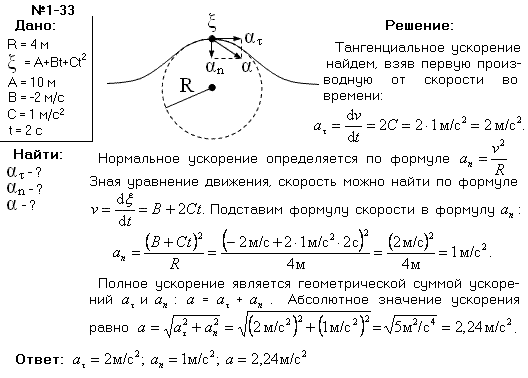 Движение частицы по дуге окружности радиуса r по закону l asinwt